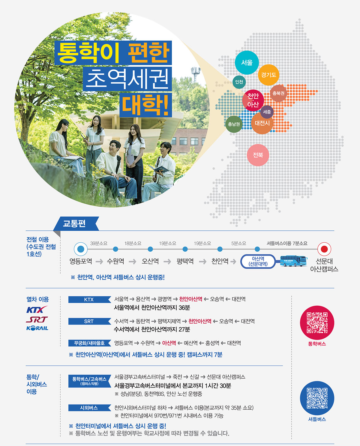 2025교통영역