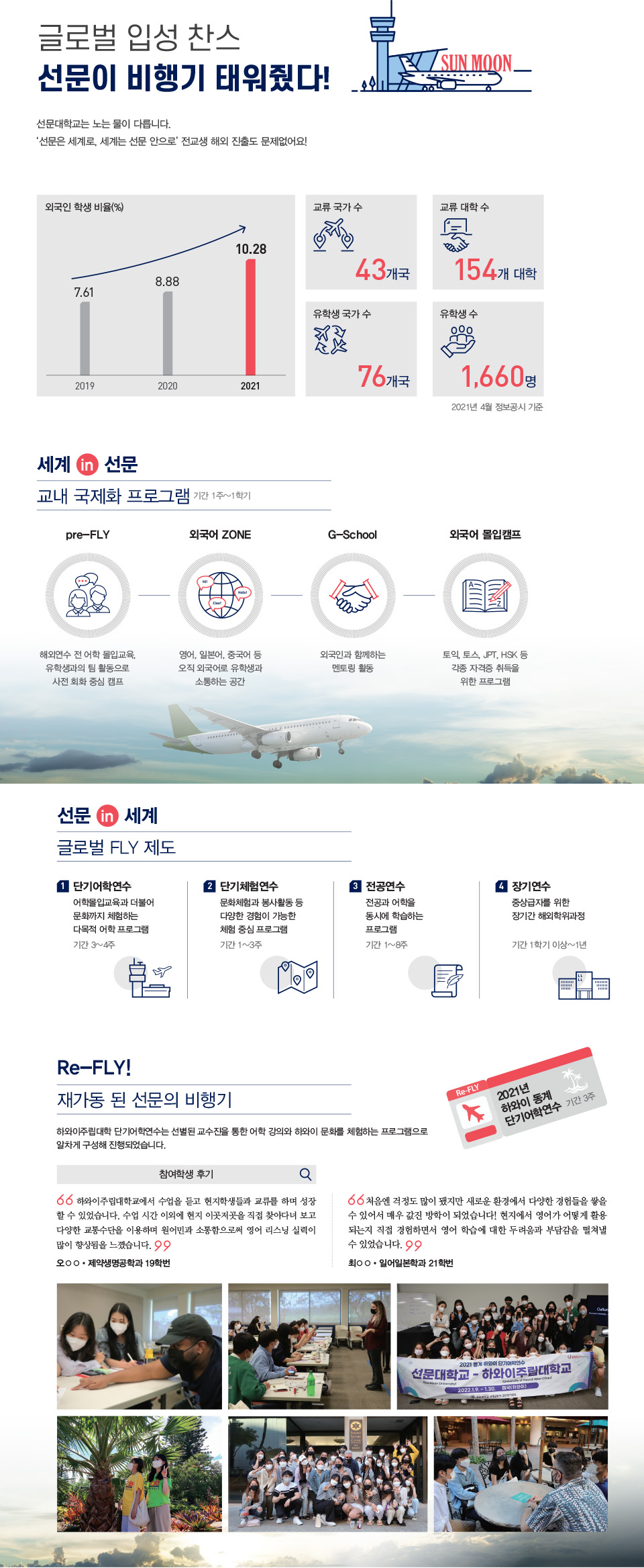 FLY제도 영역