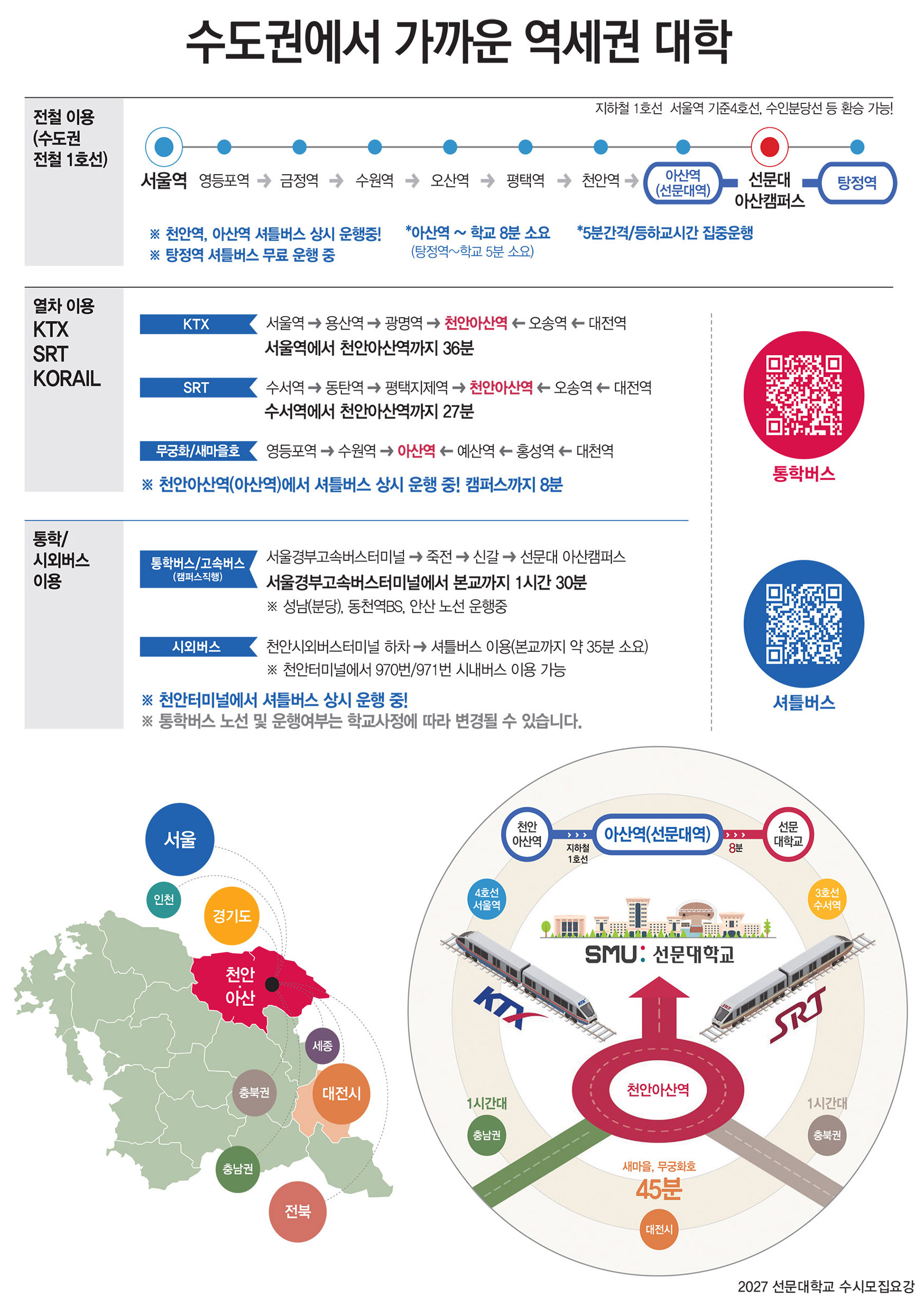 2026교통영역
